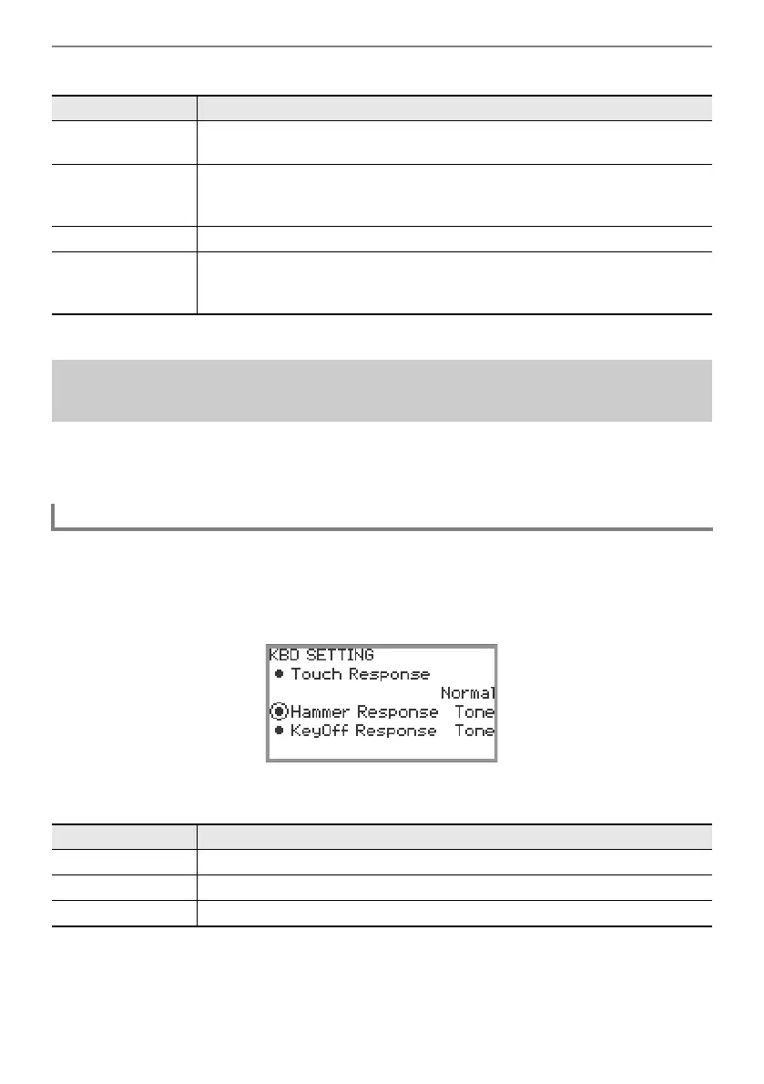 Page #125 background image