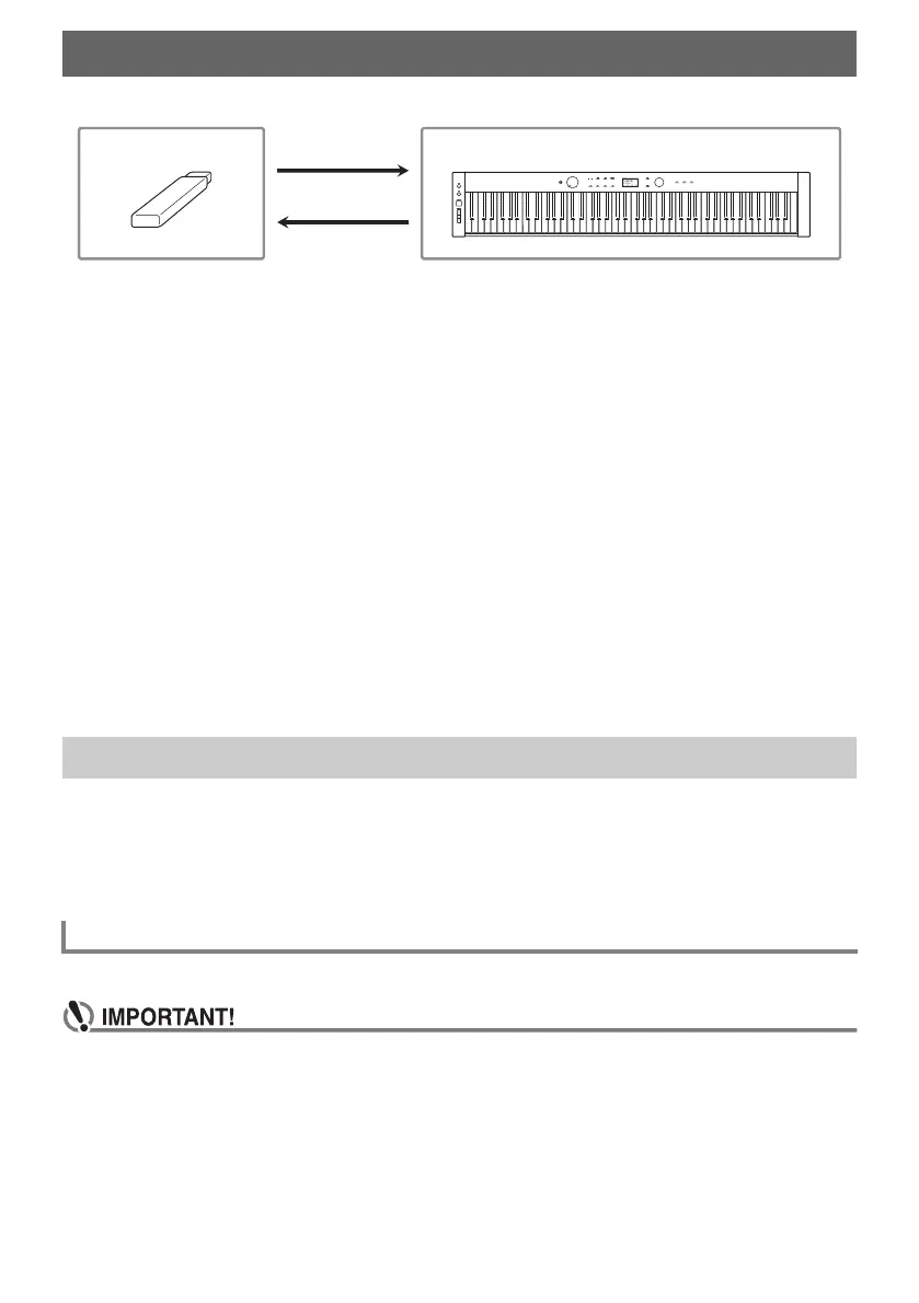 Page #135 background image