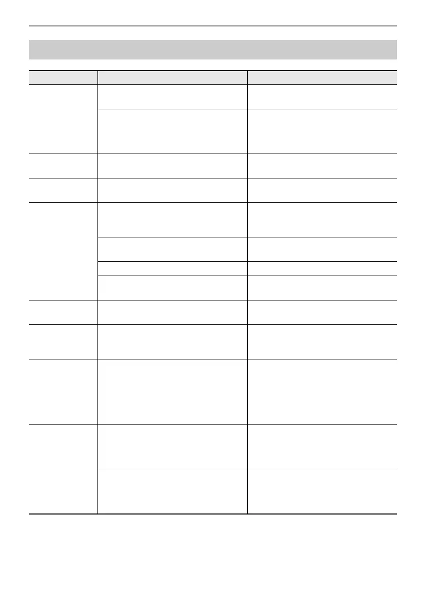 Page #165 background image