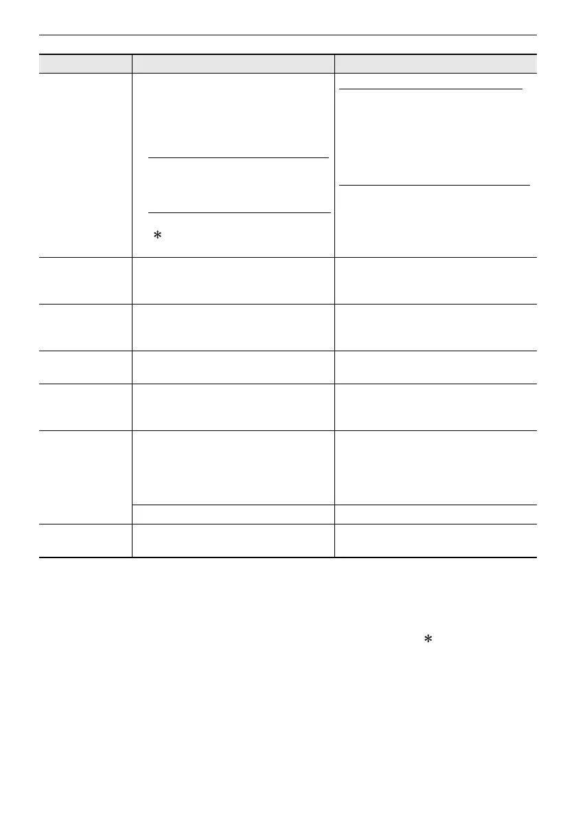 Page #166 background image