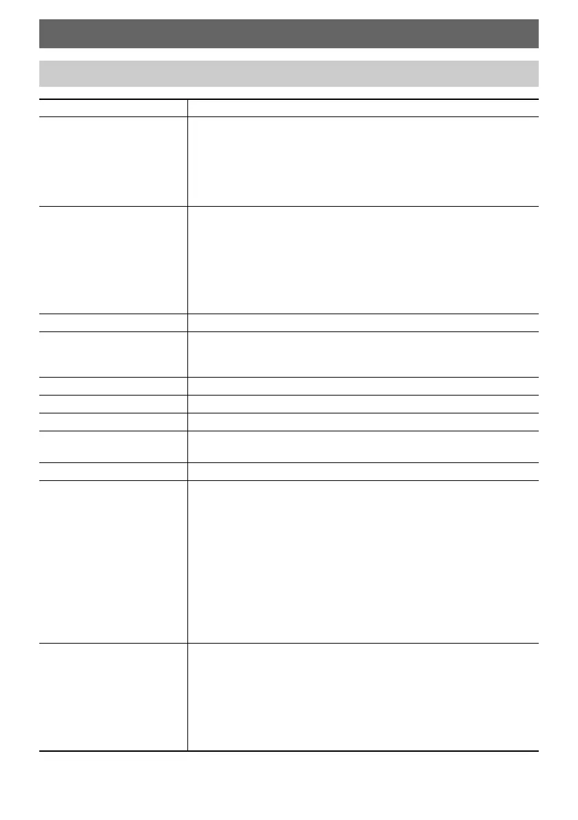 Page #167 background image