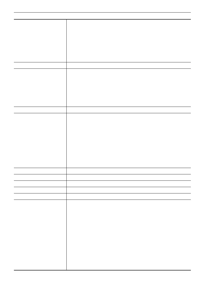 Page #168 background image