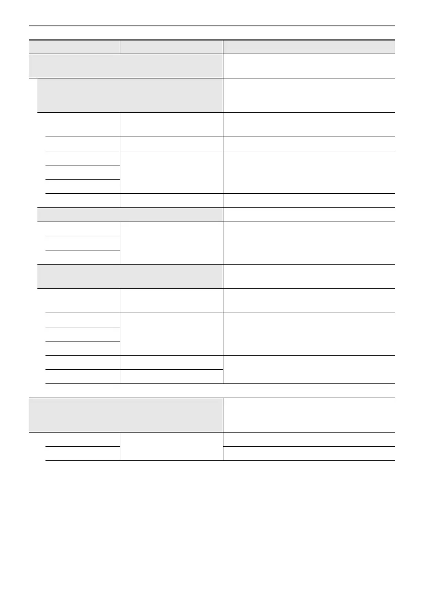 Page #175 background image