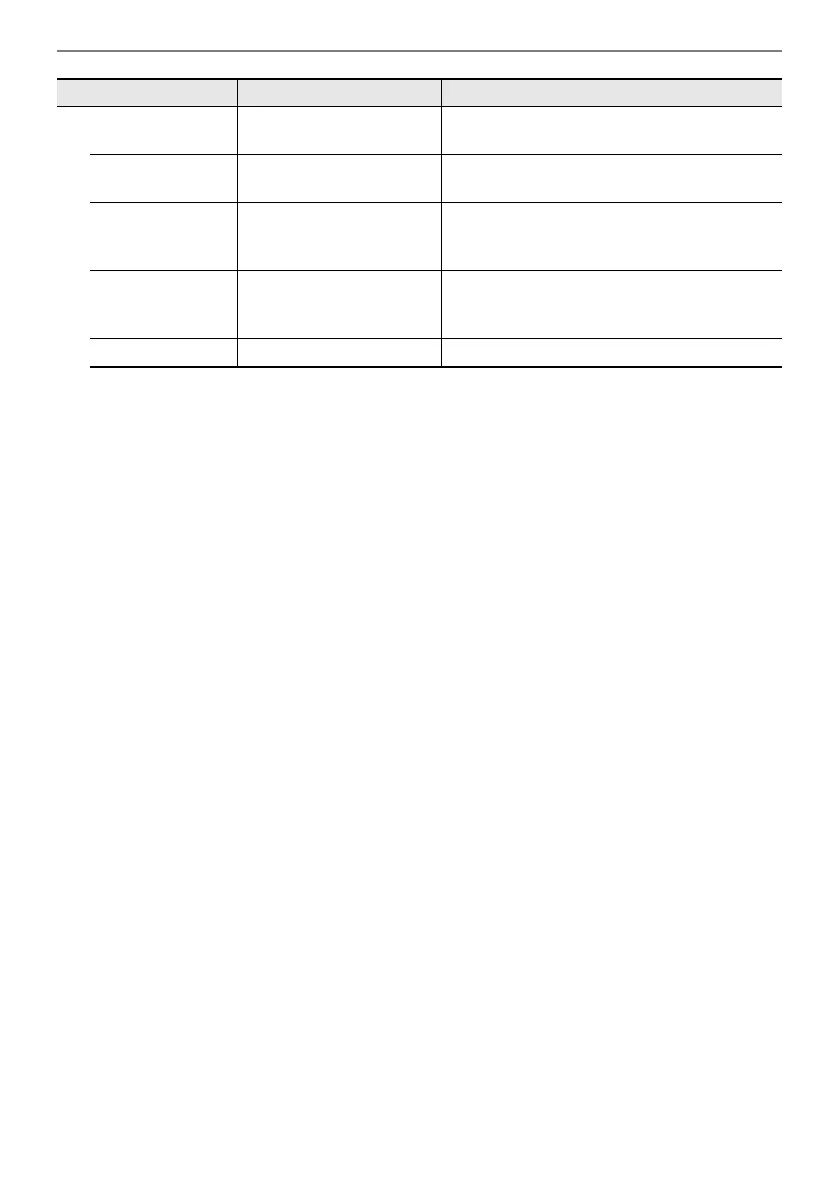 Page #179 background image