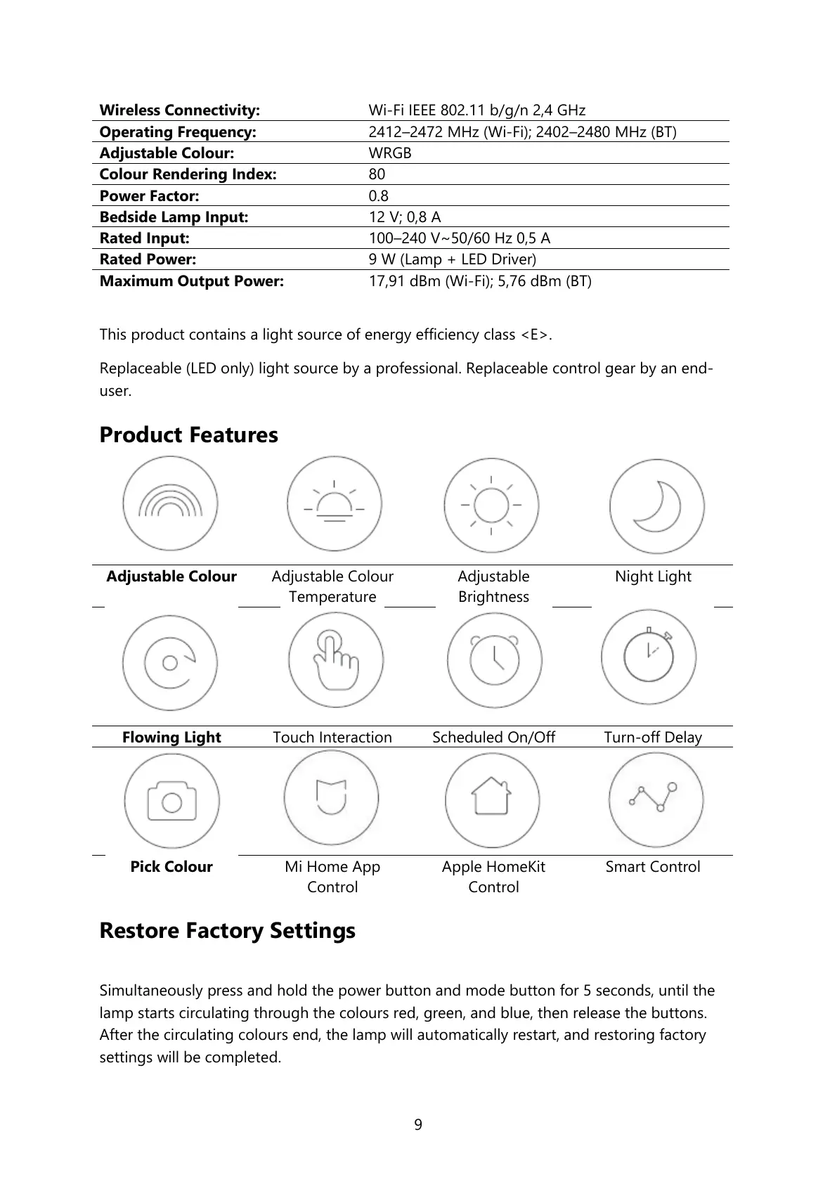 Page #9 background image
