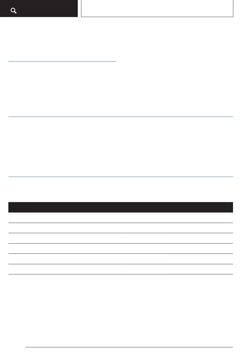 Page #418 background image