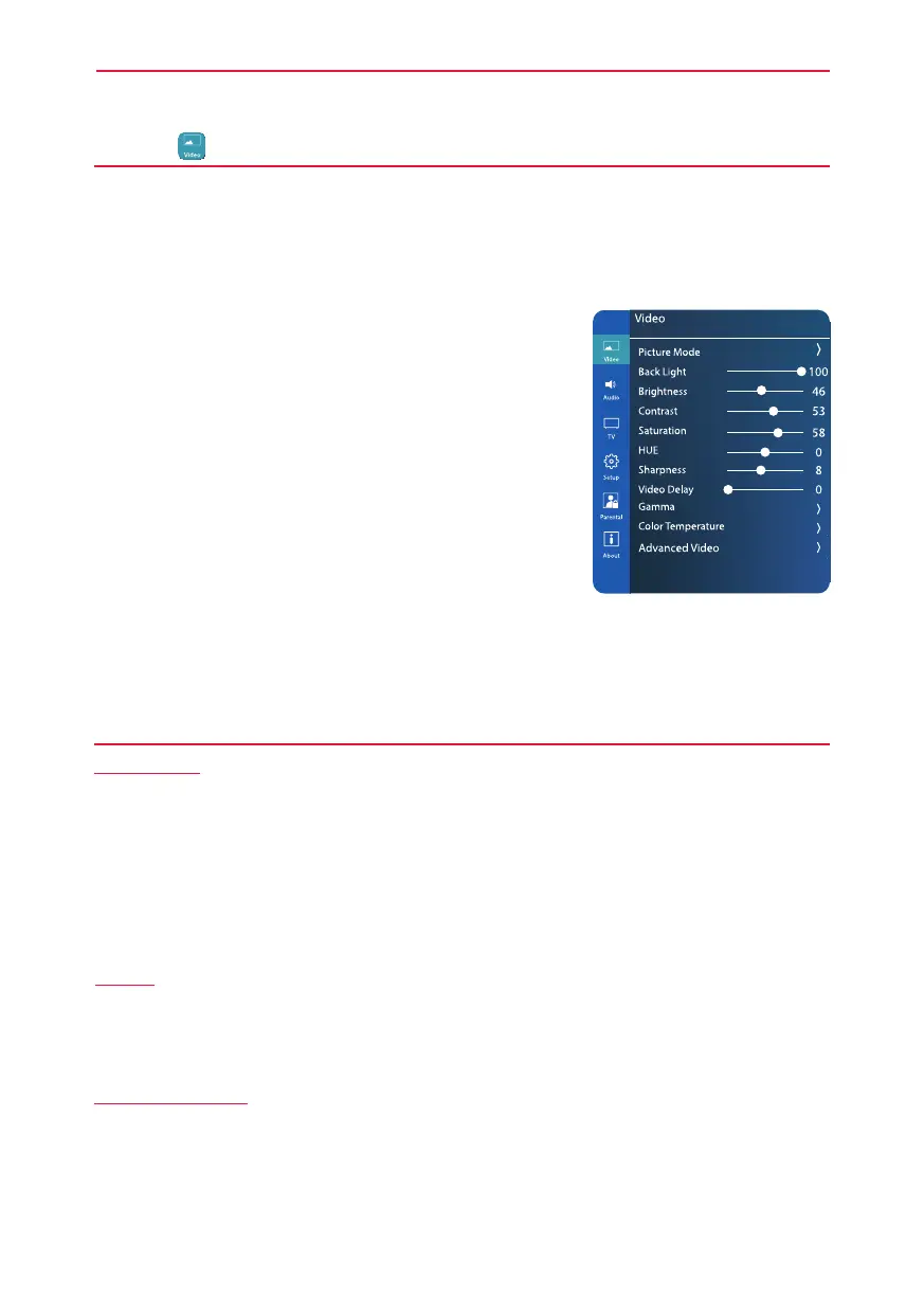 Page #21 background image