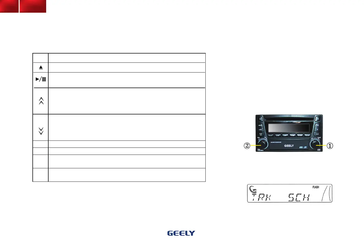 Page #90 background image