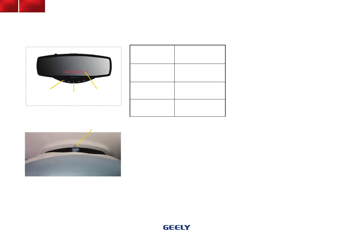 Page #108 background image
