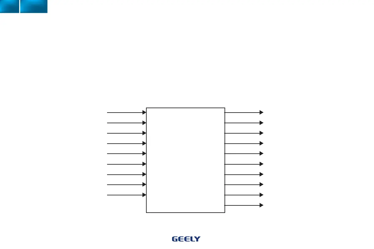 Page #112 background image