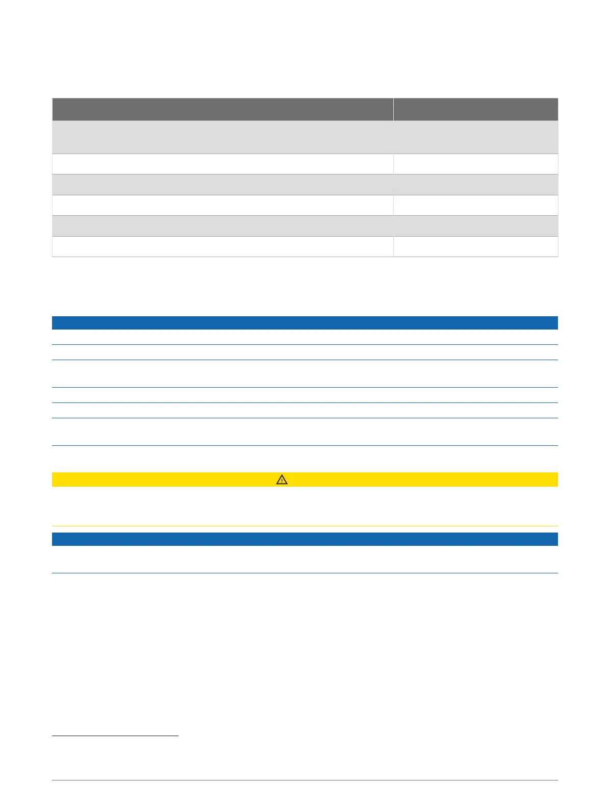Page #122 background image