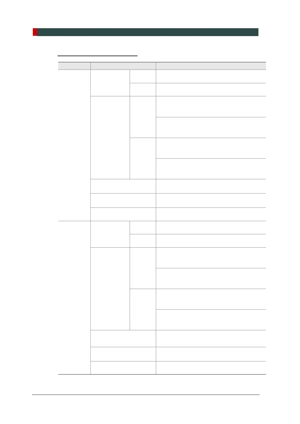 Page #136 background image