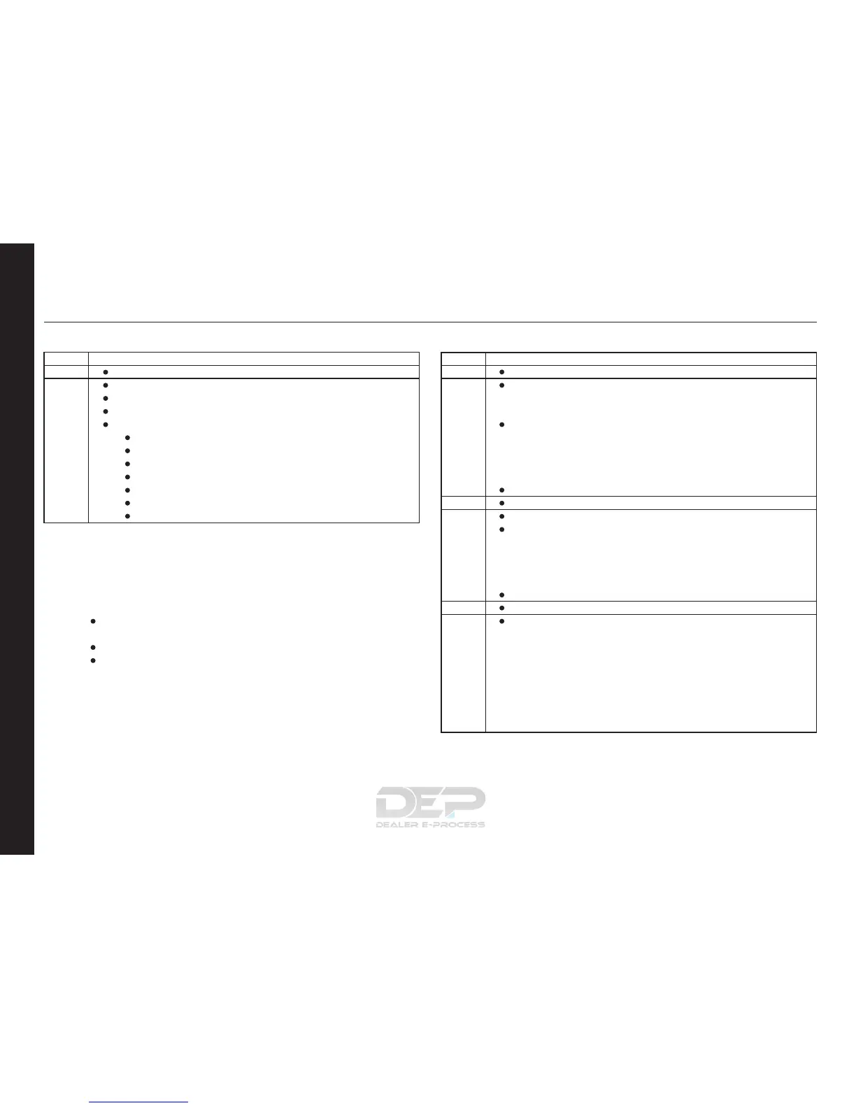 Page #394 background image