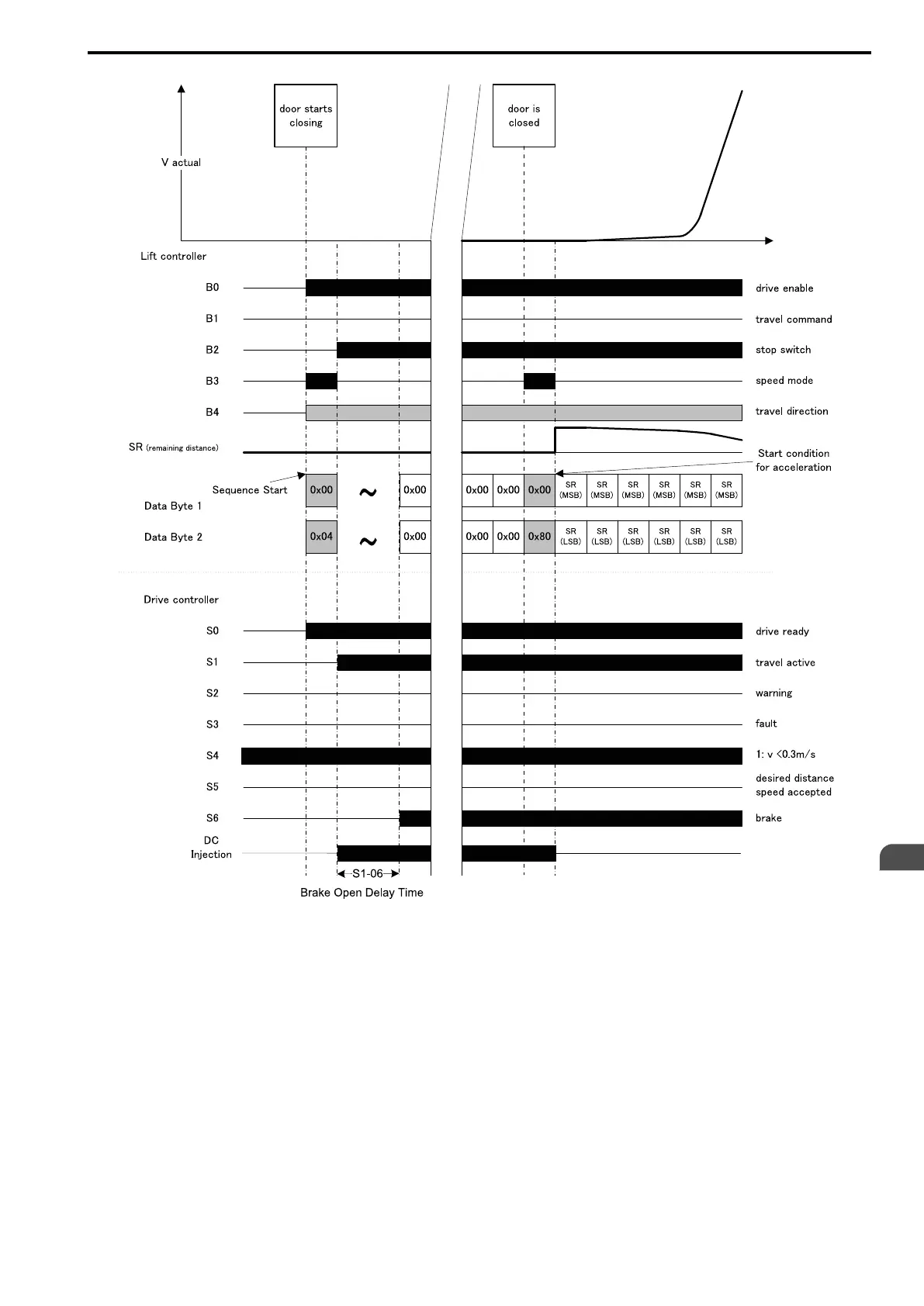 Page #49 background image