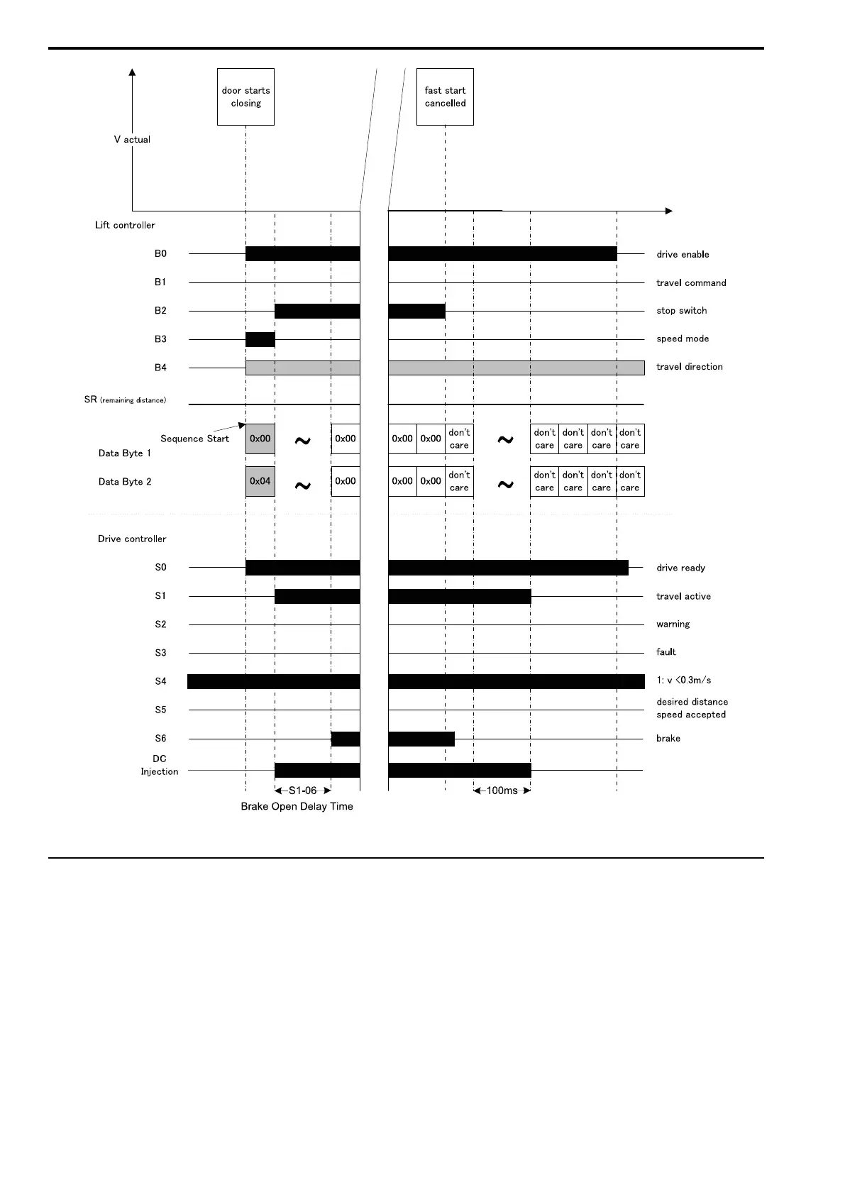 Page #54 background image
