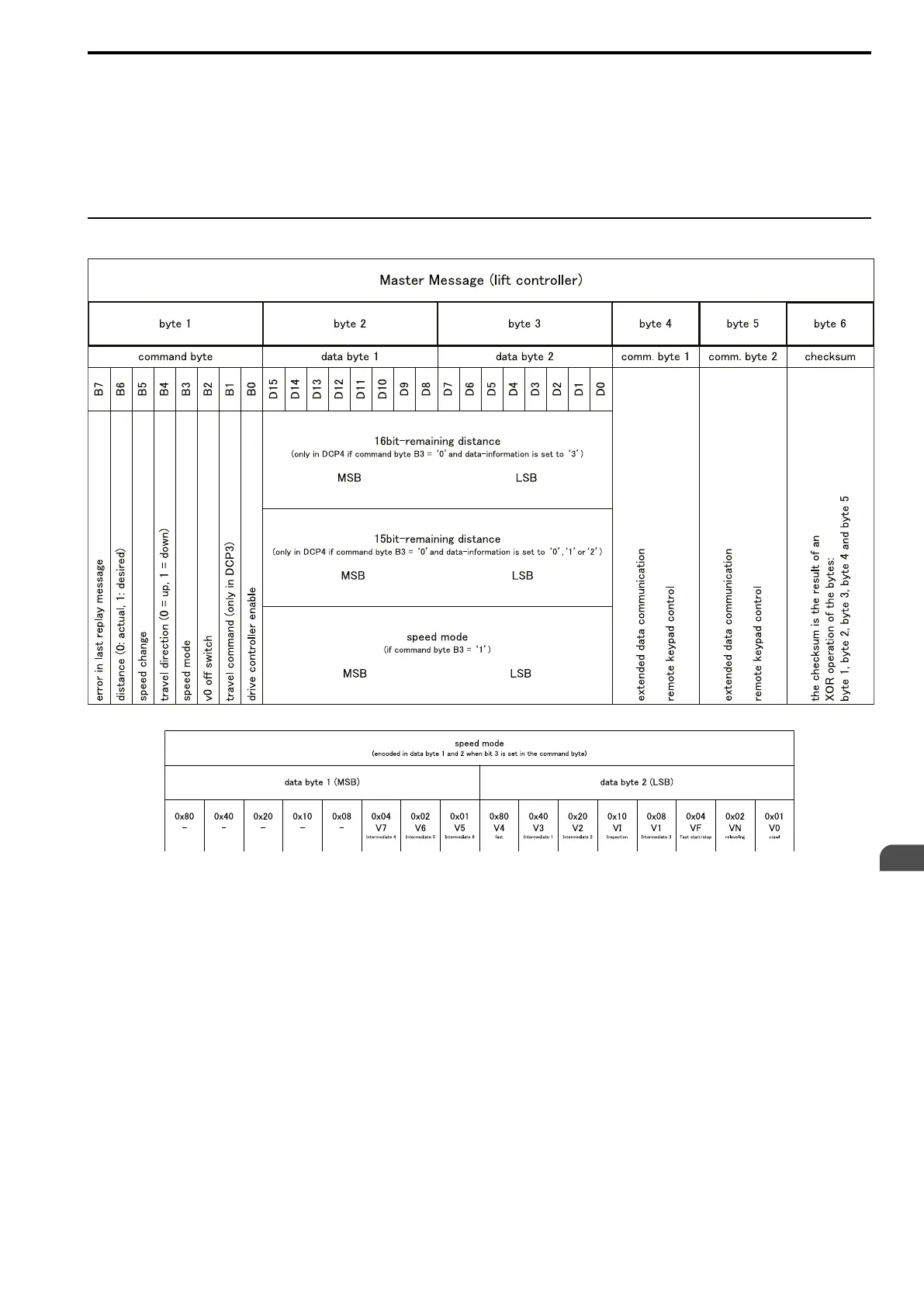 Page #55 background image