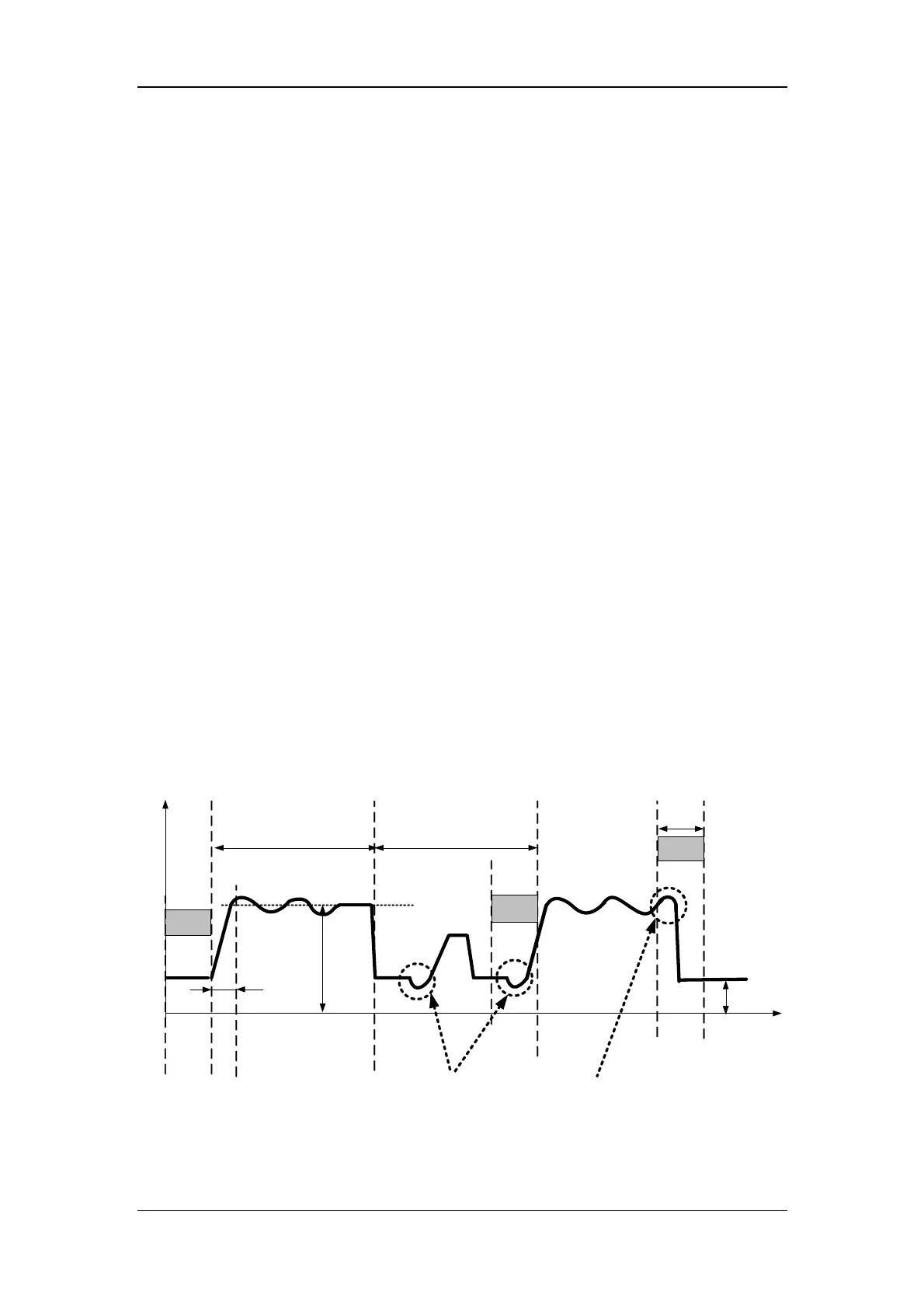 Page #98 background image