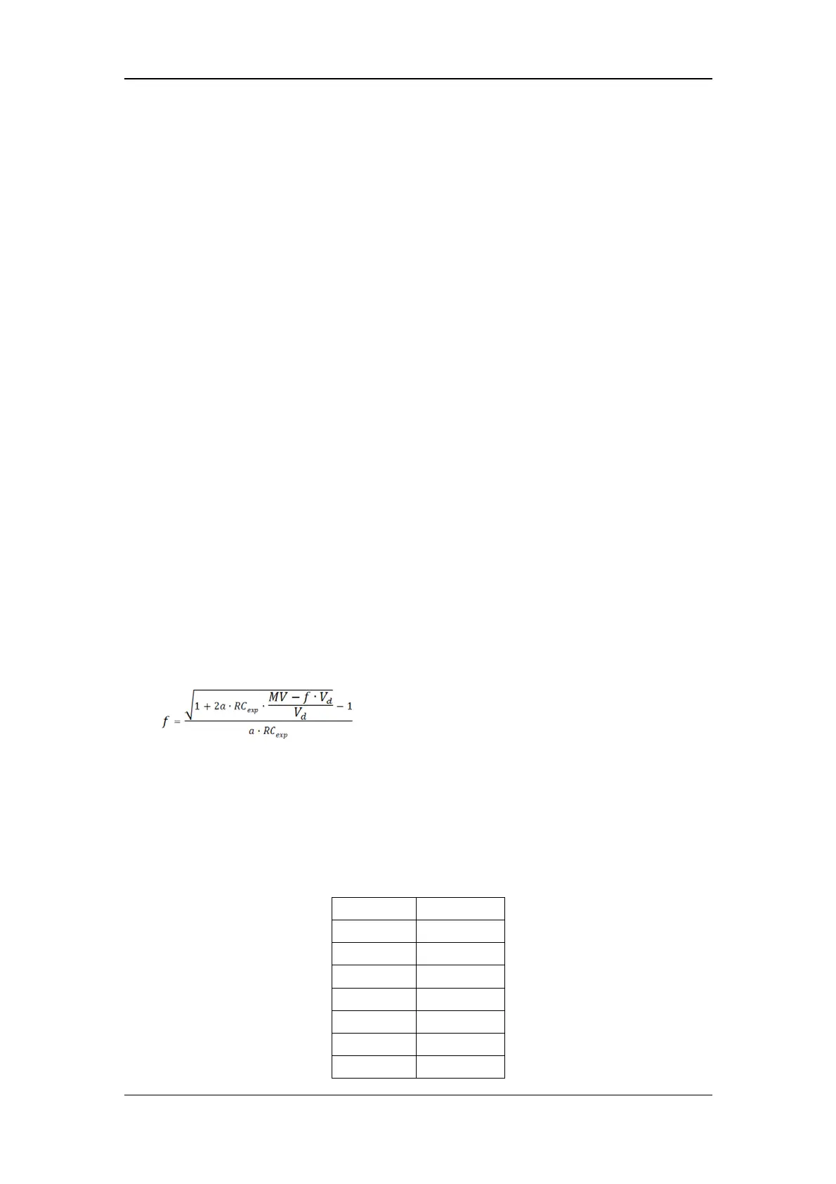Page #100 background image