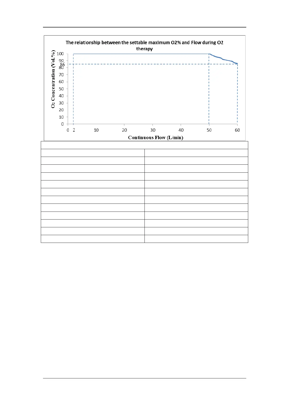 Page #136 background image