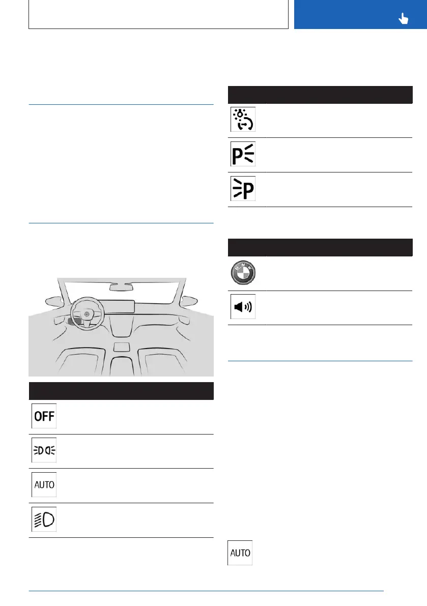 Page #147 background image