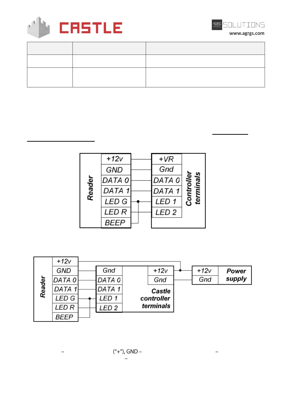 Page #20 background image