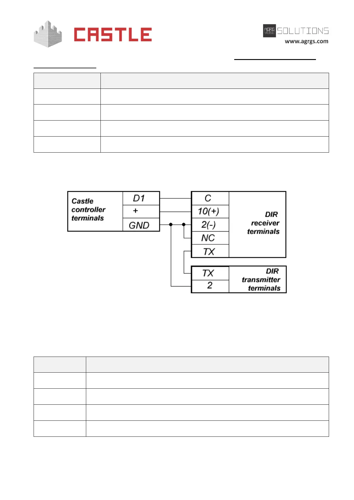 Page #31 background image