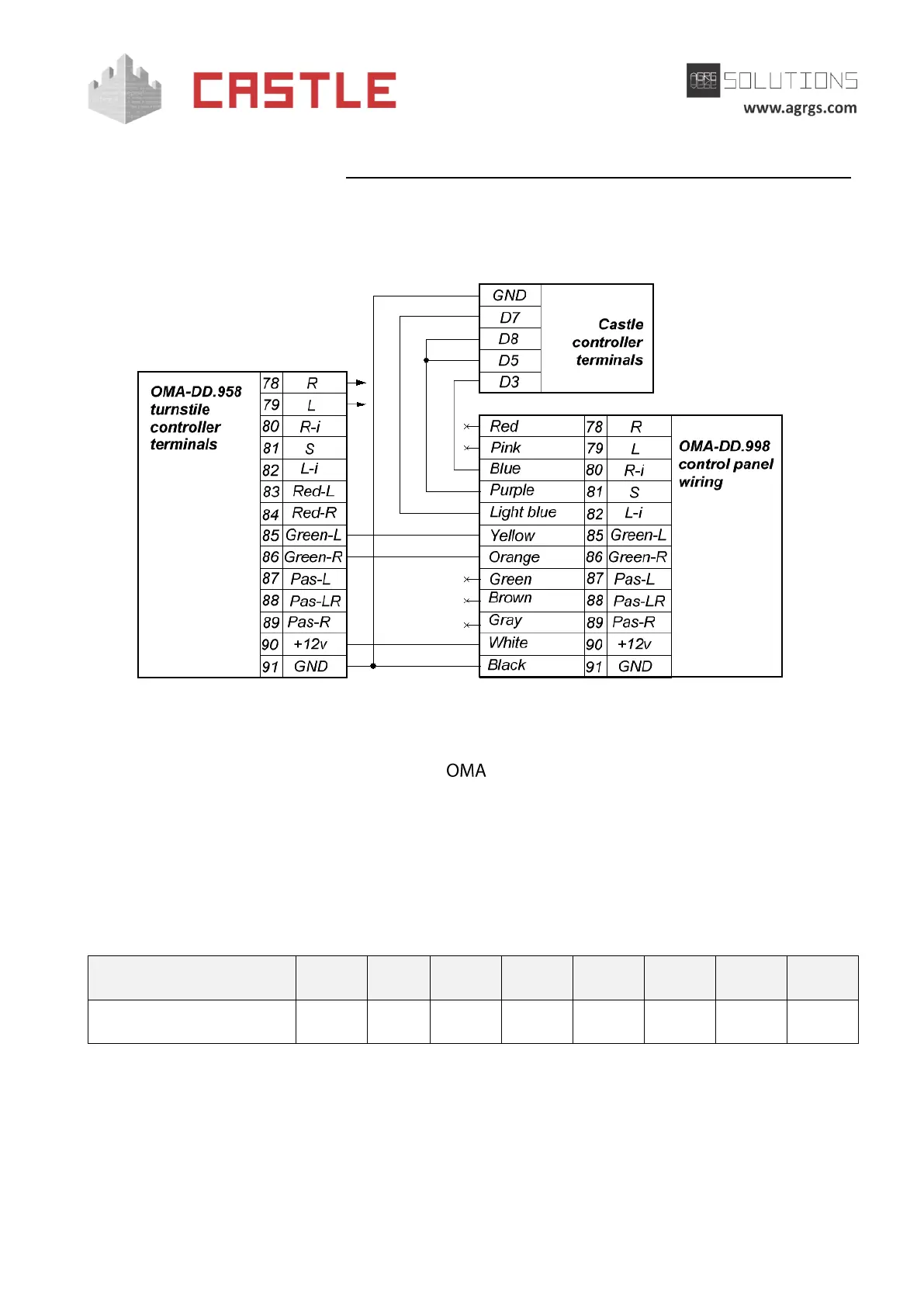 Page #77 background image