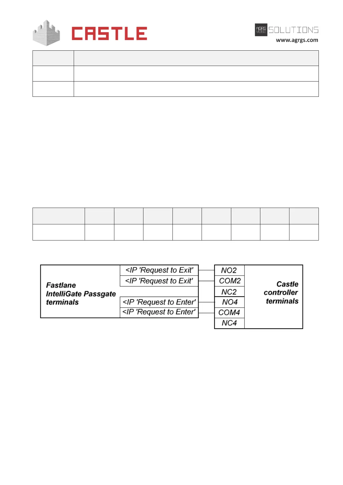 Page #86 background image