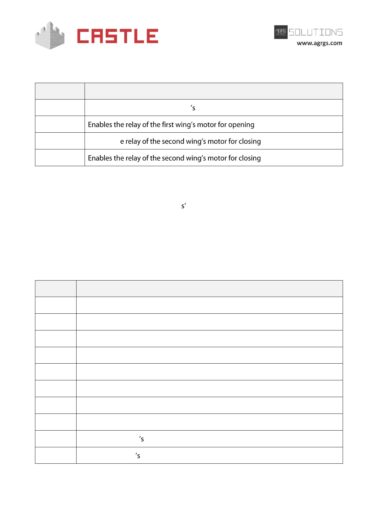 Page #89 background image