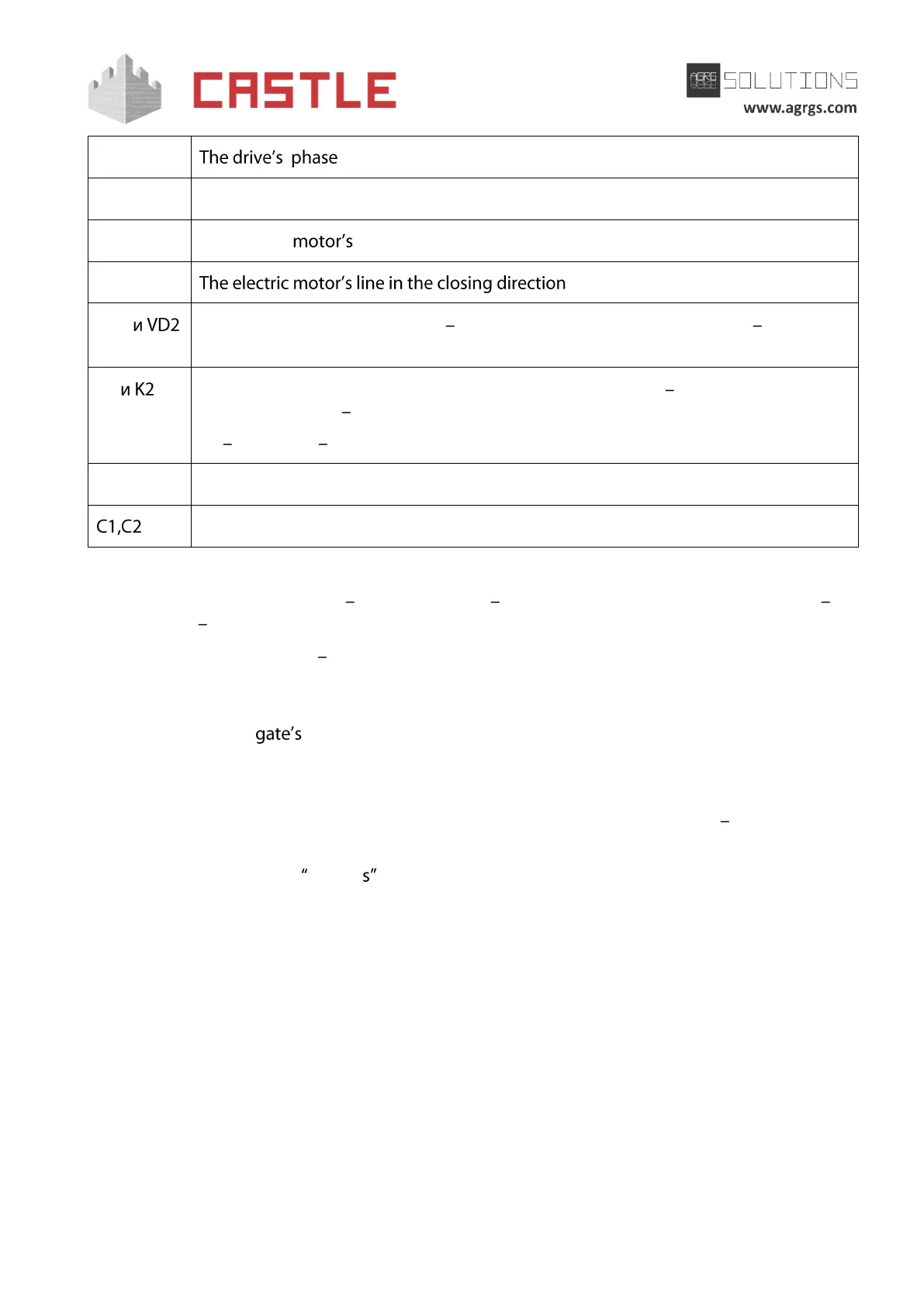 Page #93 background image