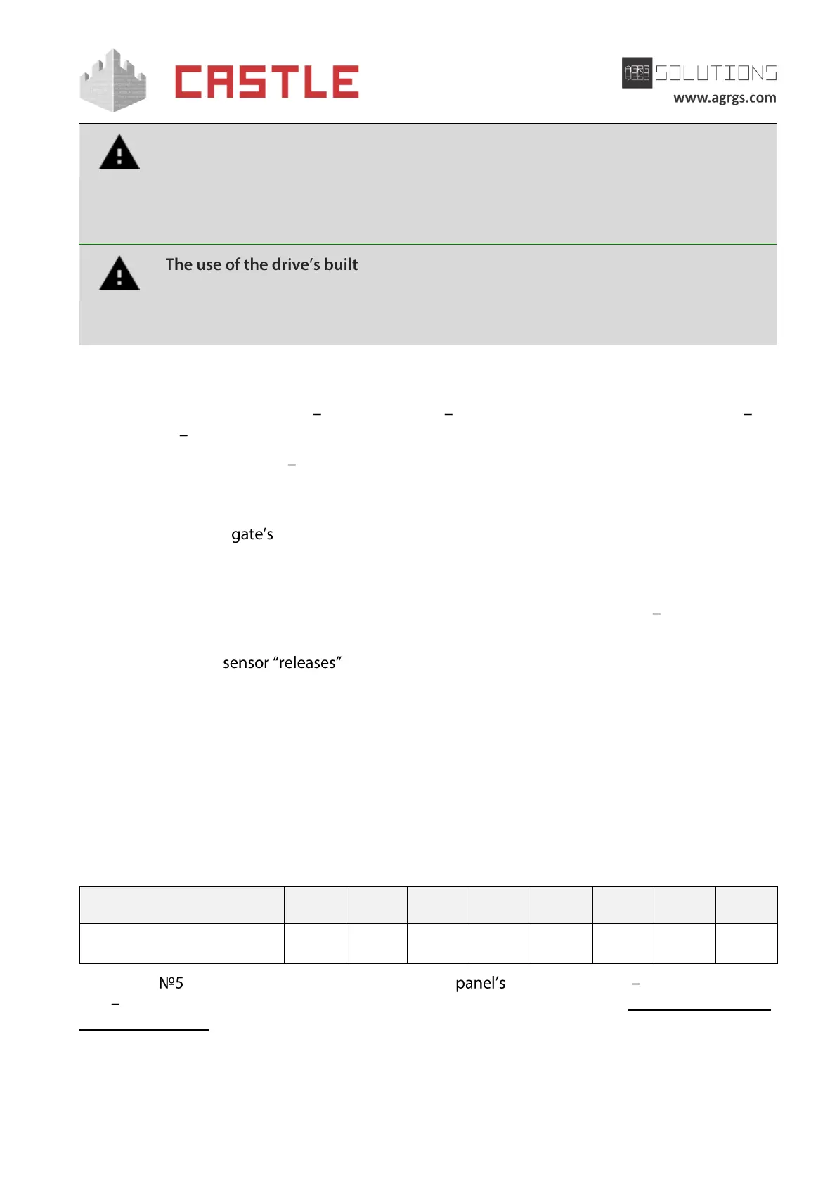 Page #100 background image