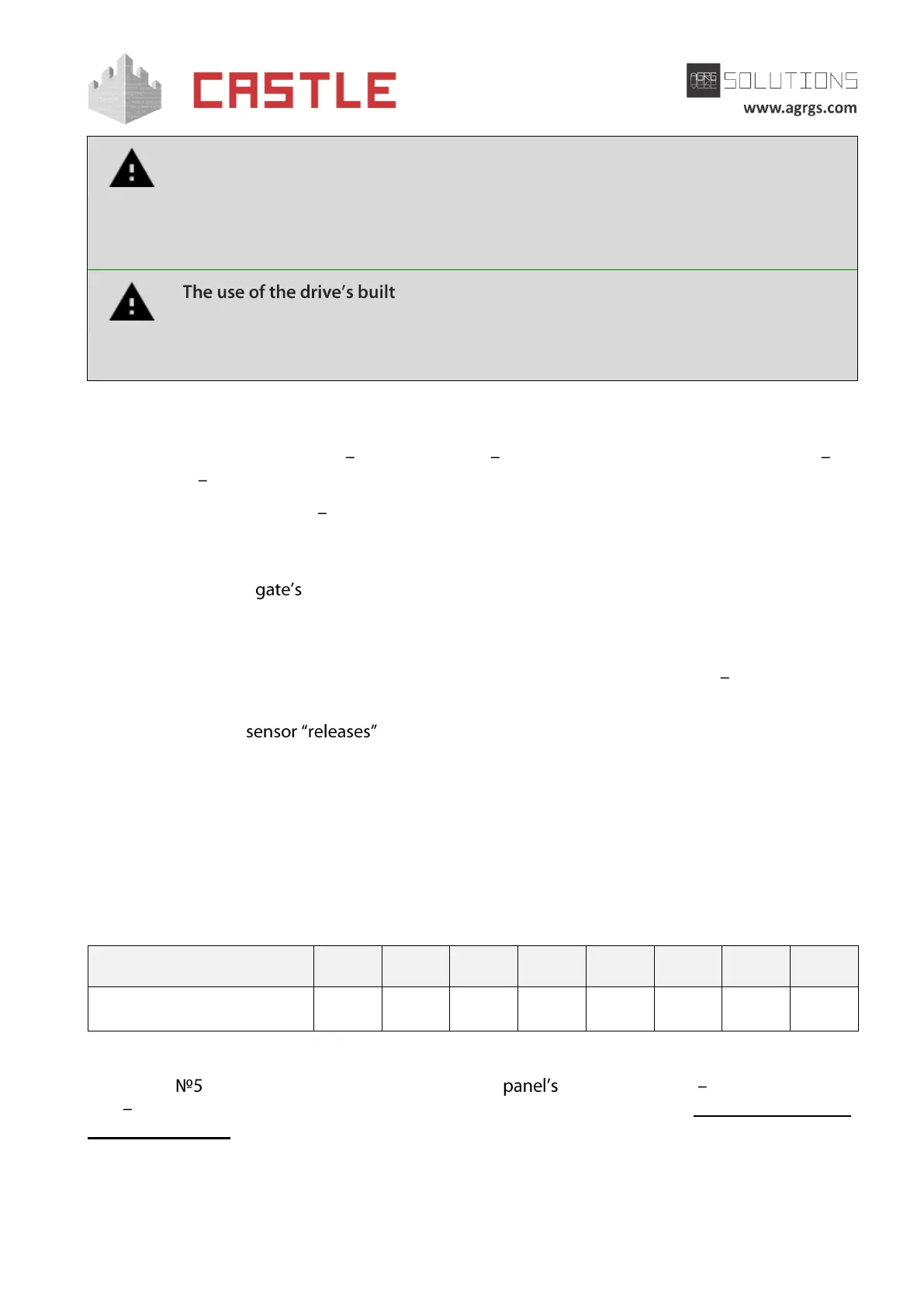 Page #105 background image