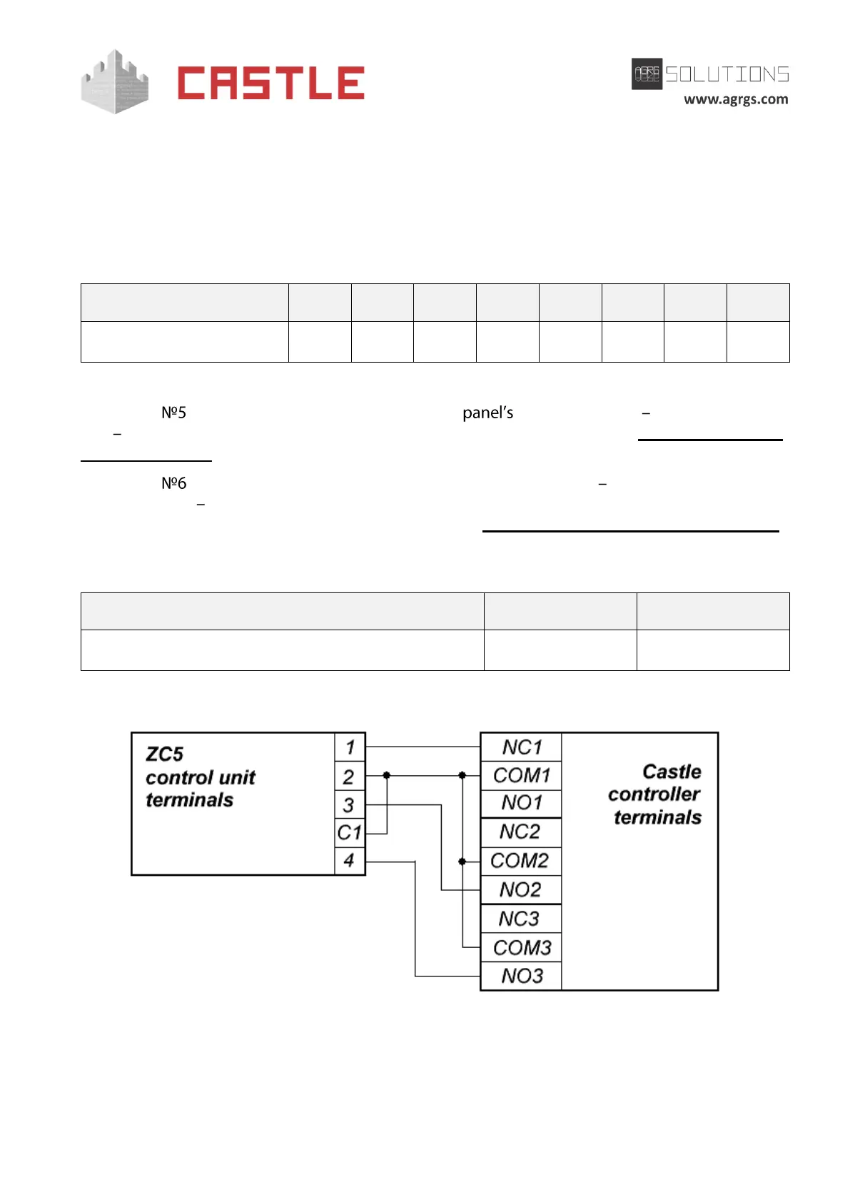 Page #119 background image