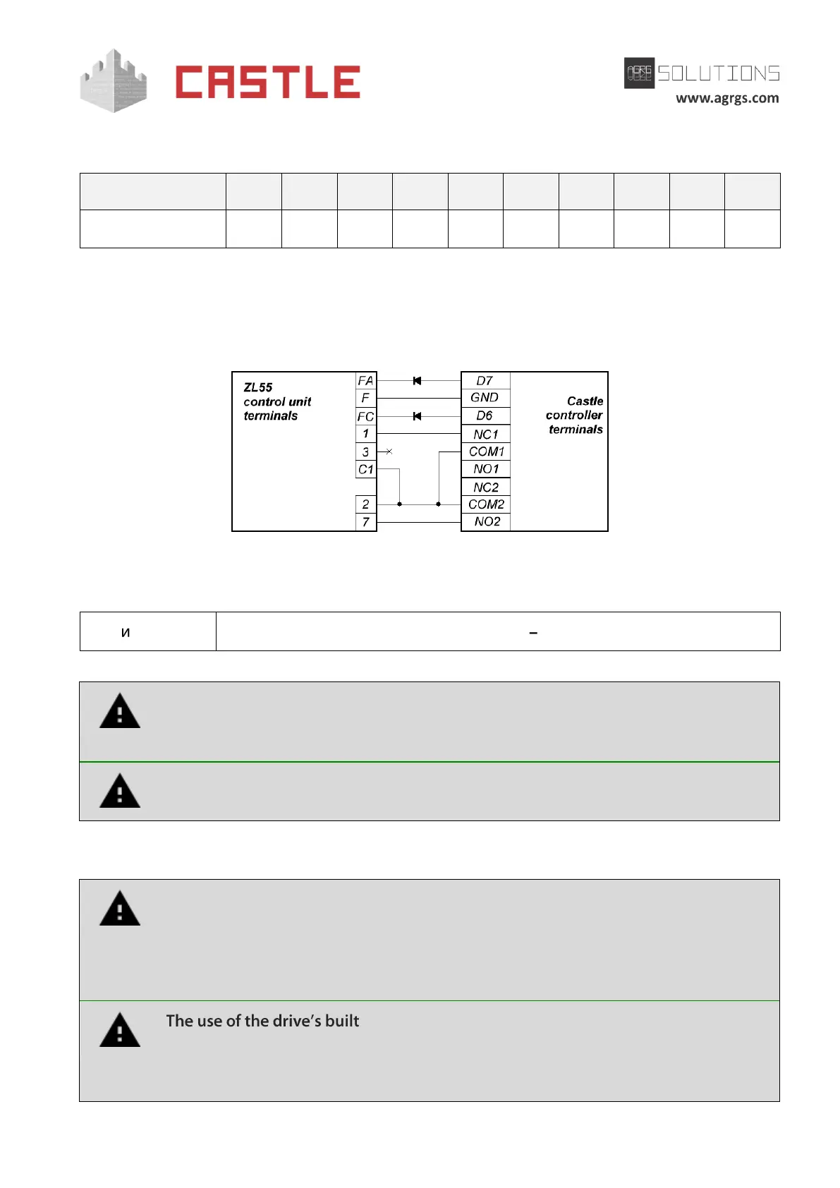 Page #121 background image