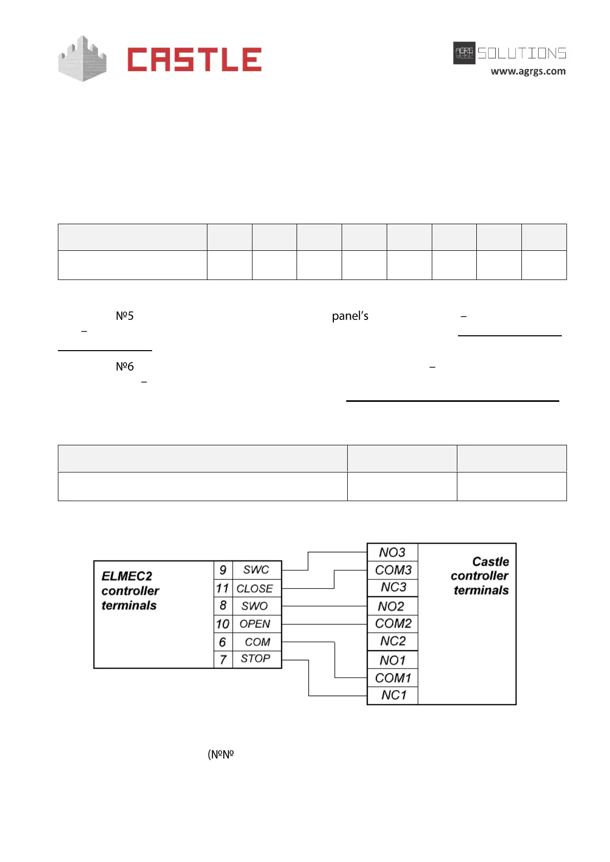 Page #124 background image