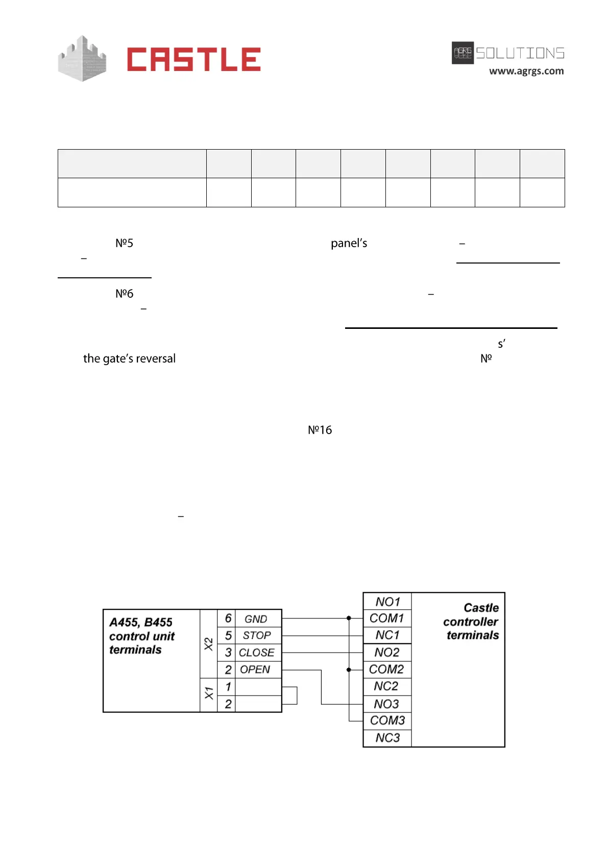 Page #132 background image