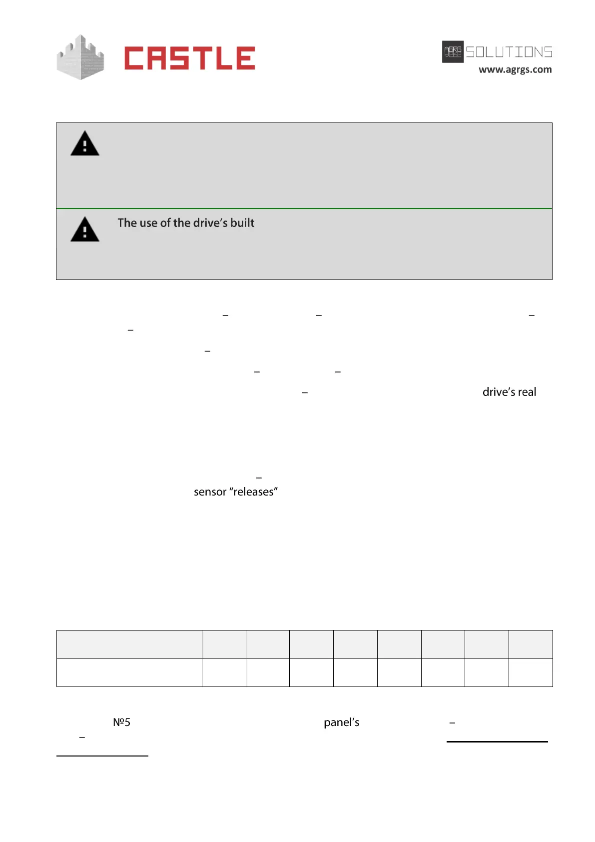 Page #133 background image