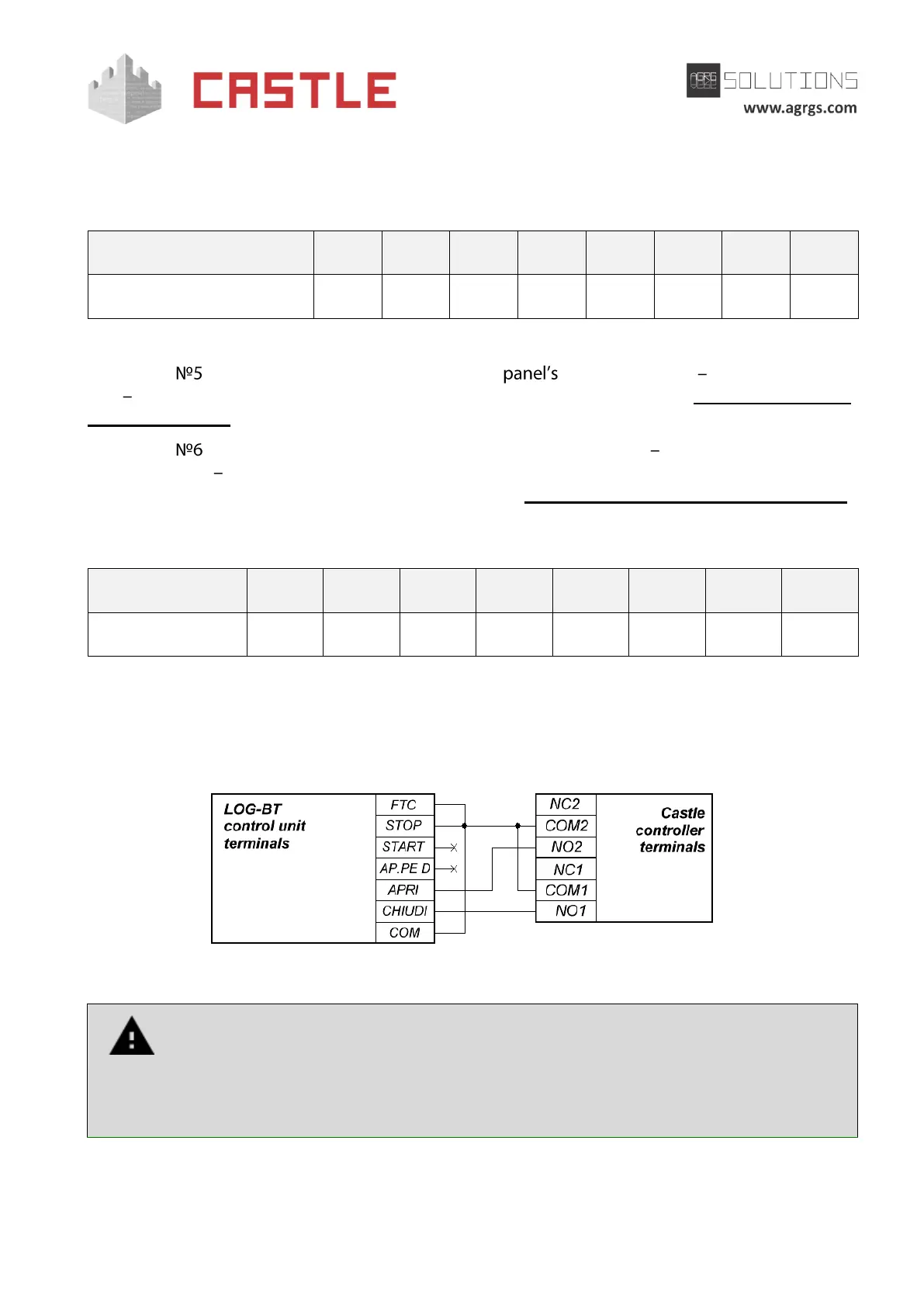 Page #135 background image