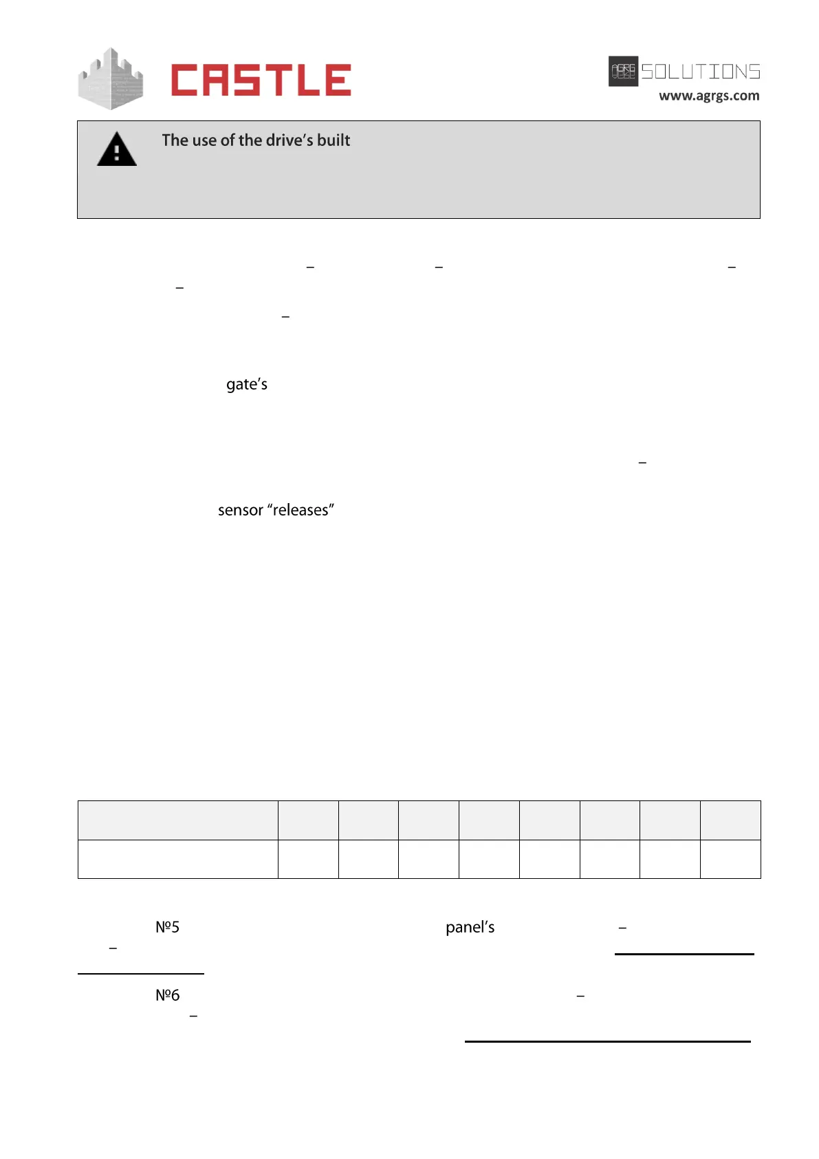 Page #136 background image