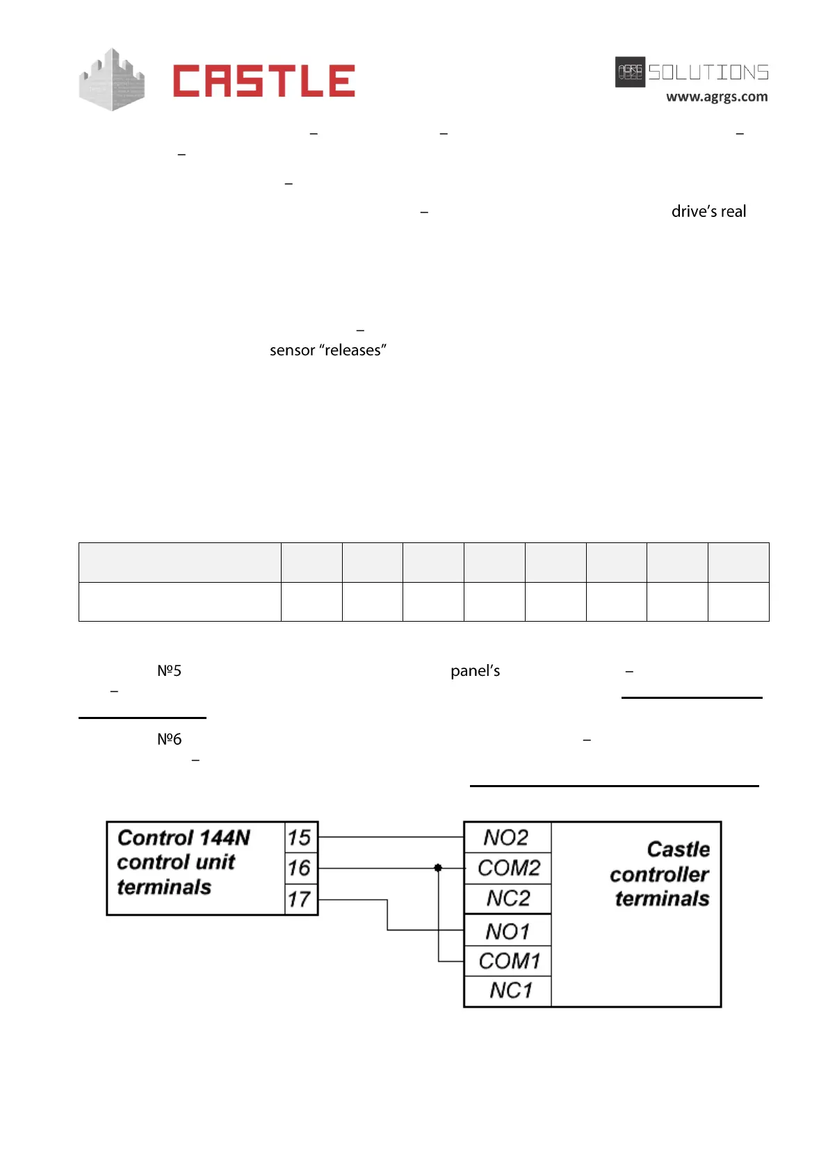Page #138 background image