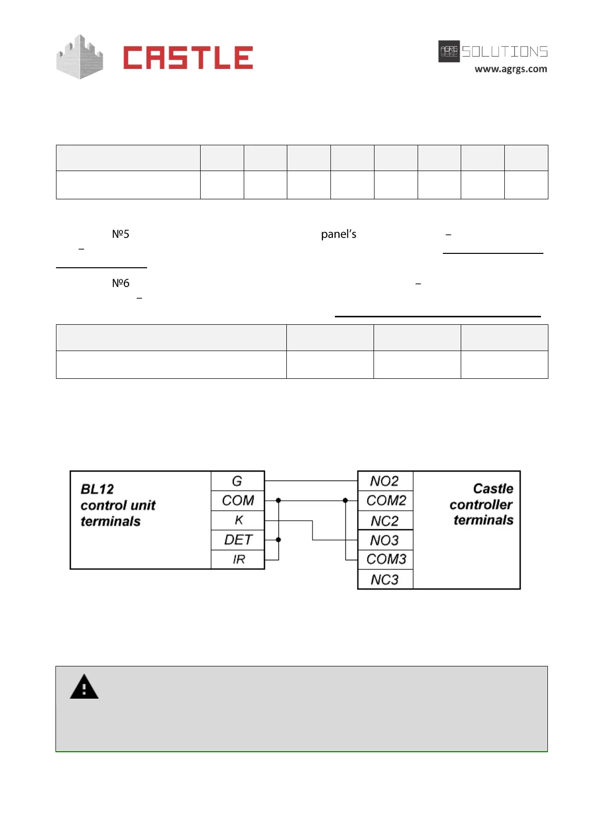Page #143 background image