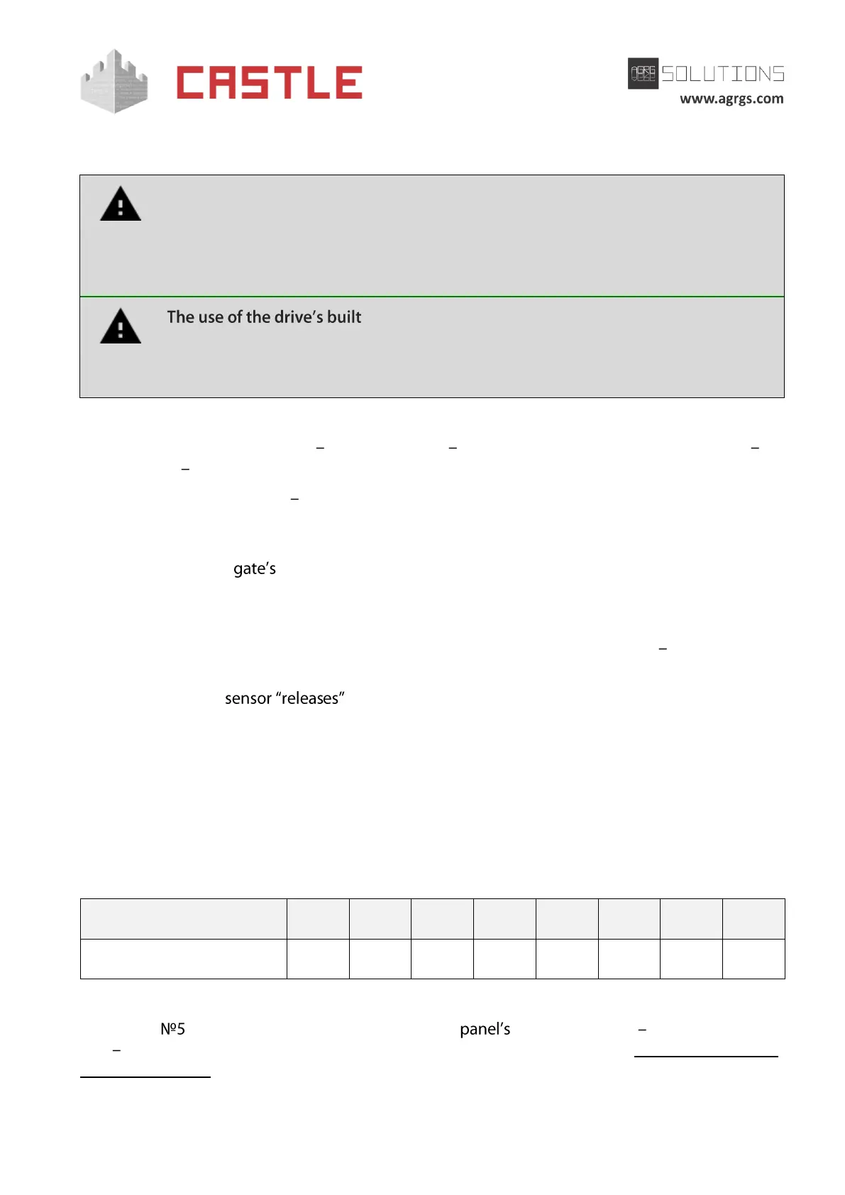 Page #147 background image