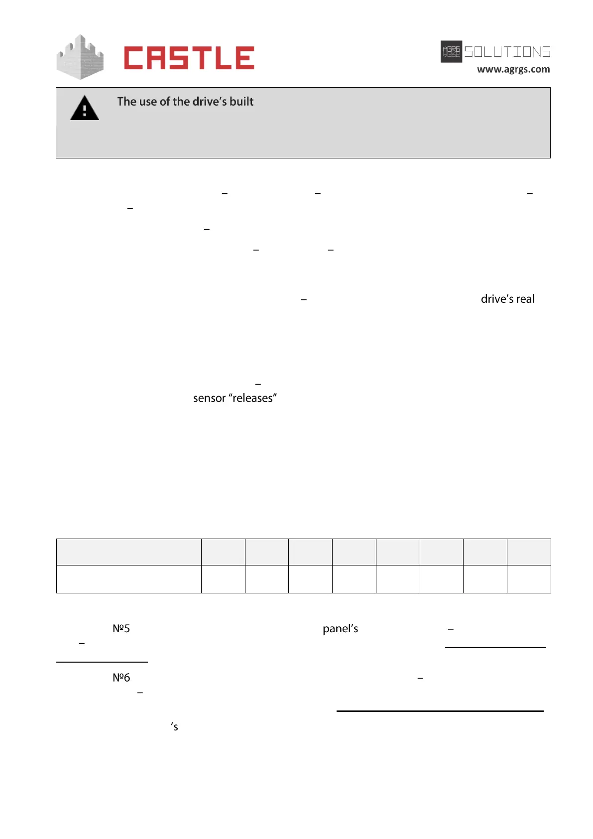 Page #150 background image