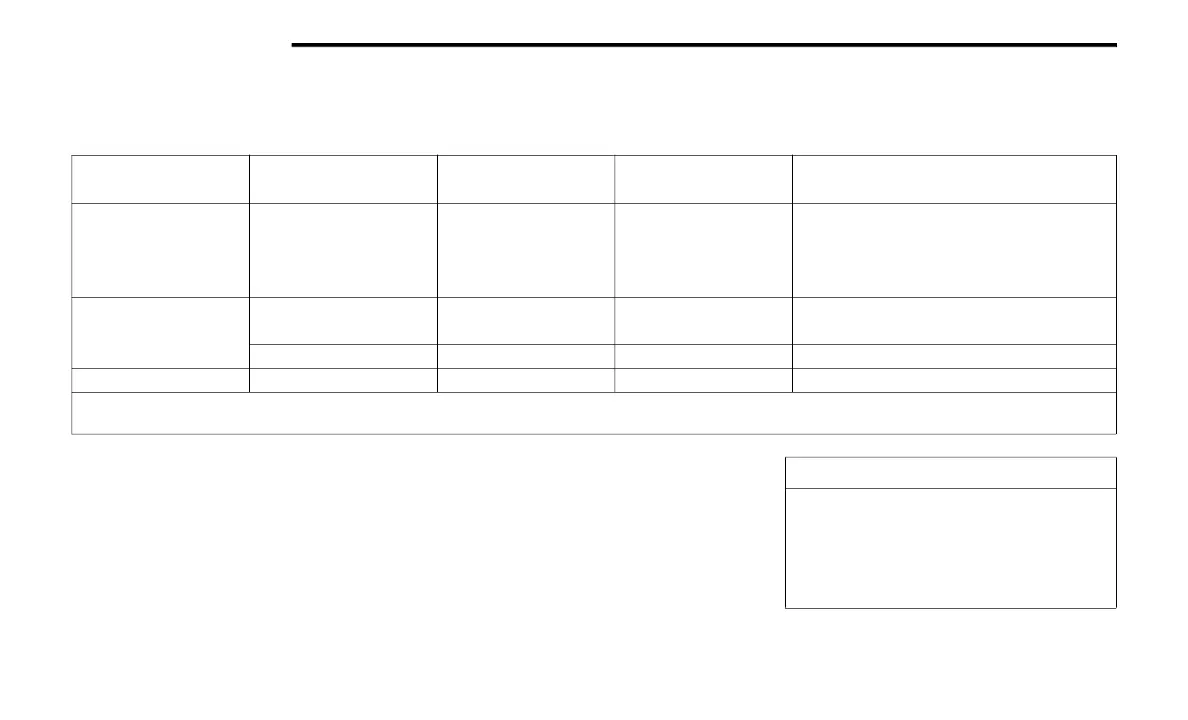 Page #216 background image