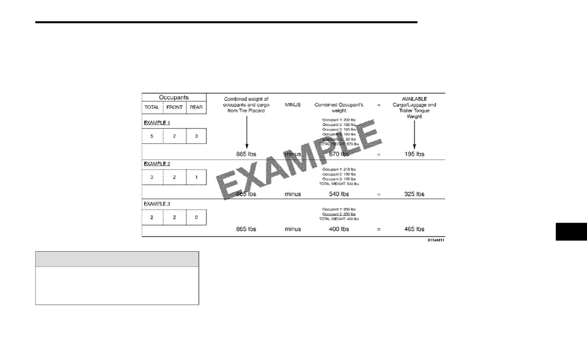 Page #251 background image