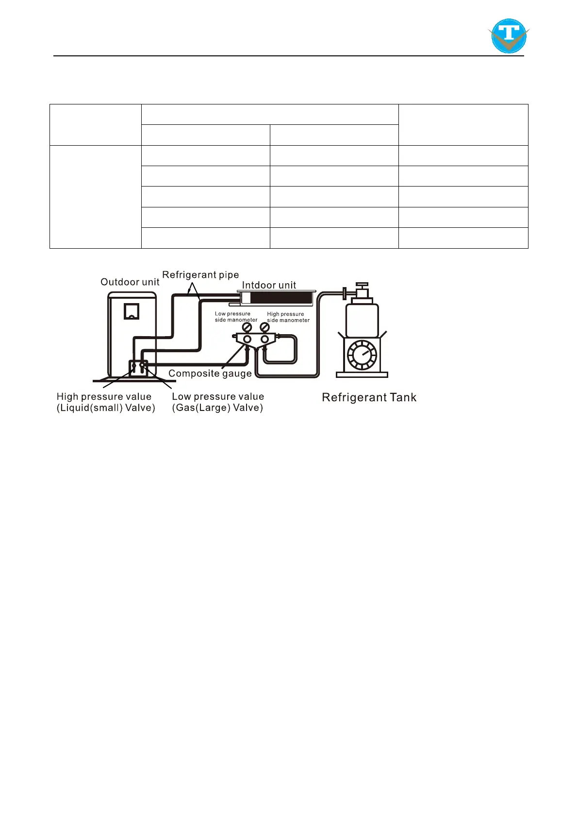 Page #152 background image