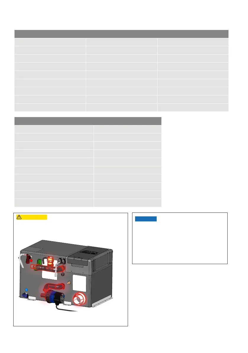 Page #36 background image