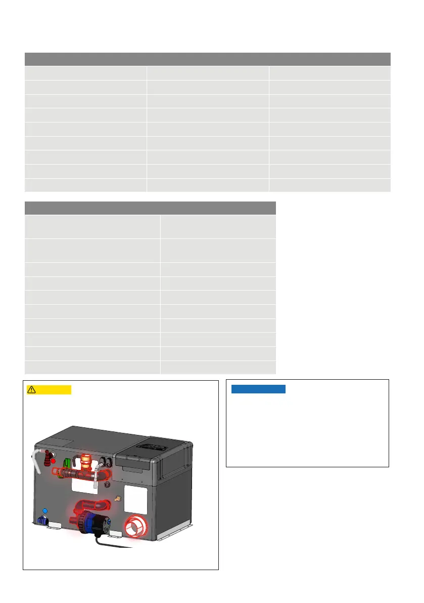 Page #148 background image
