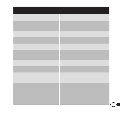 Page #203 background image