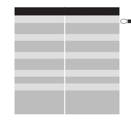 Page #223 background image